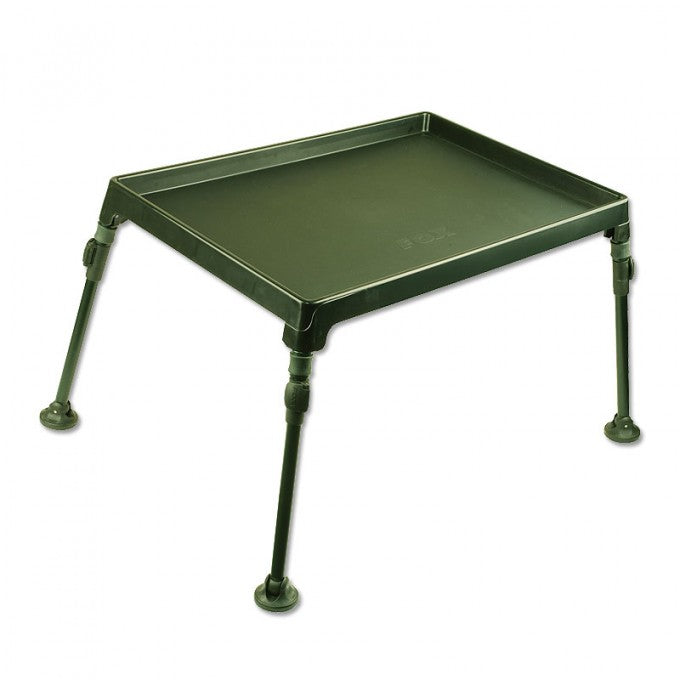 Session Table