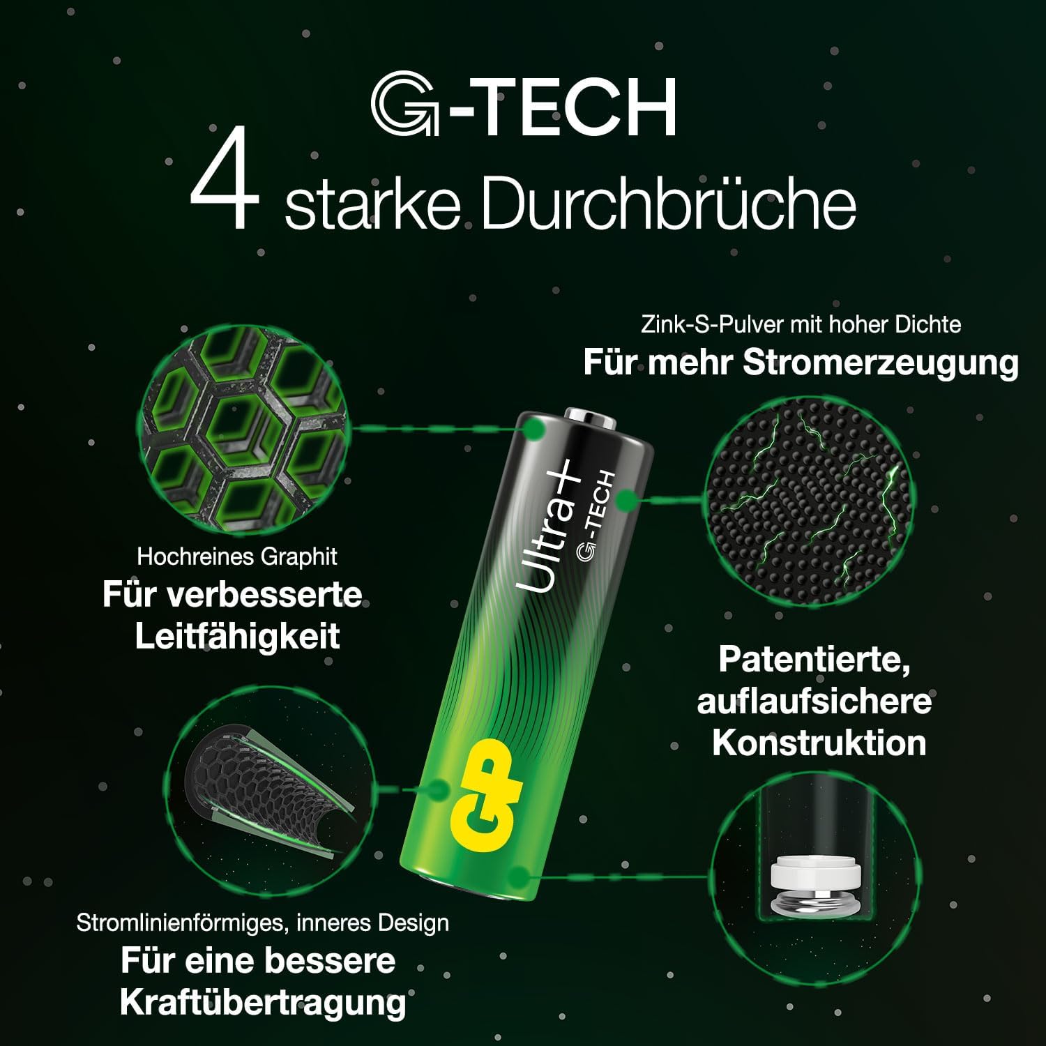 GP AA Batterien