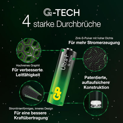 GP AA Batterien