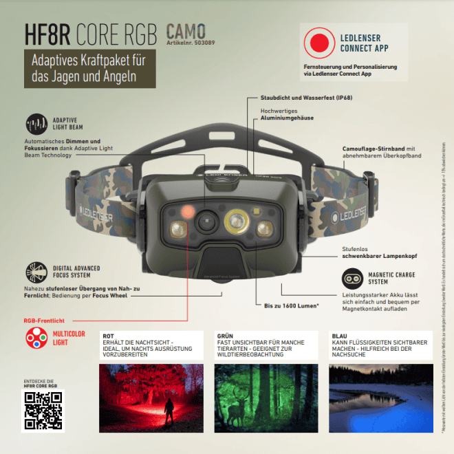 Led Lenser HF8R Core RGB Camo